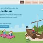 Elternbrief Vorlage Projekt Kita Bewundernswert Kita Navigator Stadt Bornheim