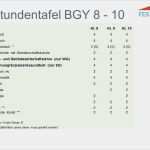 Elternbriefe Vorlagen Grundschule Inspiration Wunderbar Grundschule Stundenplan Vorlage Ideen