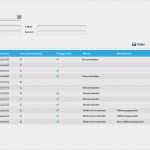 Elternbriefe Vorlagen Kostenlos Einzigartig Fantastisch Kompetenzmatrix Vorlage Ideen Entry Level