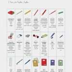 Elterngespräch Grundschule Vorlage Erstaunlich Grundschule Arbeitshilfen Elternarbeit Elterngespräch