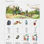 Elterngespräch Grundschule Vorlage Genial Grundschule Arbeitshilfen Elternarbeit Elterngespräch