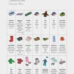 Elterngespräch Grundschule Vorlage Gut Grundschule Arbeitshilfen Elternarbeit Elterngespräch