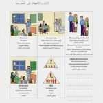 Elterngespräch Grundschule Vorlage Wunderbar Grundschule Arbeitshilfen Elternarbeit Elterngespräch