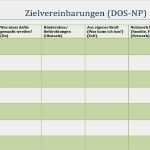 Elterngespräch Kita Vorlage Angenehm Kita Living Zielvereinbarung Für Elterngespräche Im