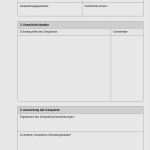 Elterngespräch Krippe Vorlage Erstaunlich Protokoll Elterngespräch Vorlage Cool Schwerpunkte