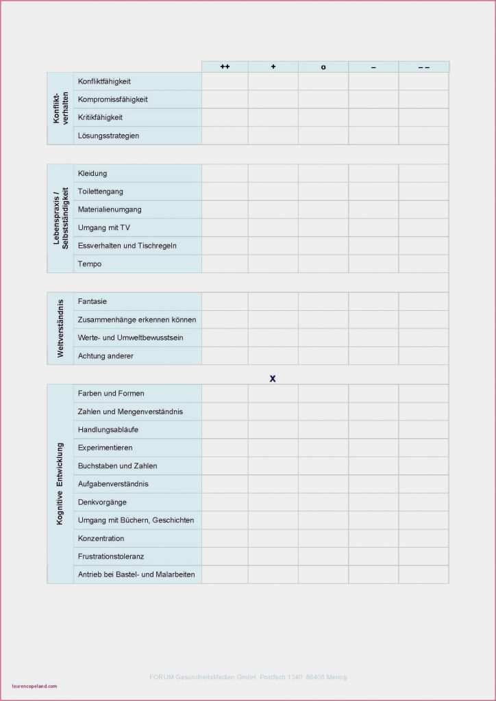 Elterngespräch Protokoll Vorlage Cool Entwicklungsgesprach Kindergarten Vorlage