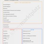 Elterngespräch Protokoll Vorlage Gut Elterngespräch Protokoll Klasse 2 Für