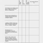 Elterngespräch Protokoll Vorlage Luxus Gesundheit · Arbeitshilfen · sonderpädagogik · Lehrerbüro