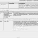 Elternzeit Vorzeitig Beenden Wegen Mutterschutz Vorlage Einzigartig 54 Schön Galerie Vorzeitige Beendigung Elternzeit Wegen