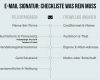 Email Signatur Vorlage Fabelhaft Charmant formelle Lebenslauf E Mail Ideen Beispiel