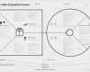 Empathy Map Vorlage Angenehm Old Value Proposition Canvas Peter J Thomson