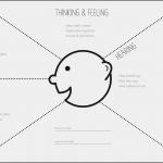 Empathy Map Vorlage Best Of How to Run An Empathy & User Journey Mapping Workshop