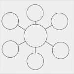 Empathy Map Vorlage Cool Mind Map Template Pdf Eczalinf