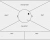 Empathy Map Vorlage Schön Master This Storytelling Technique to Create An