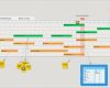 Empathy Map Vorlage Wunderbar Meet Our New Visual Template – Gantt Chart