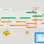 Empathy Map Vorlage Wunderbar Meet Our New Visual Template – Gantt Chart