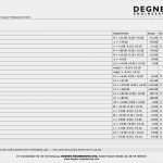 Empb Vda 2 Vorlage Elegant Erstellung Eines Messberichts Für Empb