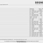 Empb Vda 2 Vorlage Neu Erstellung Eines Messberichts Für Empb