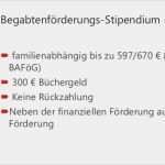 Empfehlungsschreiben Stipendium Vorlage Angenehm Ziemlich Vorlage Für Stipen Nantrag Bilder