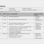 Emv Risikobeurteilung Vorlage Beste Addition Und Subtraktion Zweistelliger Zahlen Arbeitsaufgaben Und Verlaufsplanung