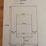 Endloskarte Vorlage Cool Anleitung – Ziehkarte Zum Geburtstag – Kreative Engelmama