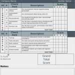 Energieaudit Vorlage Genial Very 5s Audit Checklist for Warehouse Pc73