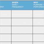 Energieaudit Vorlage Inspiration attractive 5s Audit Sheet Jz70 – Documentaries for Change