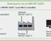 Energieaudit Vorlage Wunderbar Energieaudit Nach Din En Energie Nstleistungsgesetz
