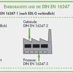 Energieaudit Vorlage Wunderbar Energieaudit Nach Din En Energie Nstleistungsgesetz