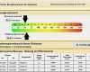 Energieausweis Vorlage Angenehm Beim Energieausweis ist Der Verstoß Regel Enbausa