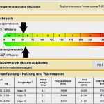 Energieausweis Vorlage Angenehm Beim Energieausweis ist Der Verstoß Regel Enbausa