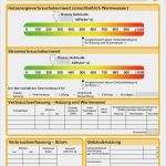 Energieausweis Vorlage Beste Energieausweise Cuper Haustechnik Gmbh