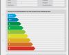 Energieausweis Vorlage Elegant Wissenwertes Zum Energieausweis In Österreich