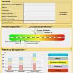 Energieausweis Vorlage Fabelhaft Was Bringt Der Energieausweis Deutschland Wohnt