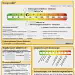 Energieausweis Vorlage Hübsch Energieausweis Energiepass Das ist Wichtig
