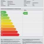 Energieausweis Vorlage Schönste Sarvari Energie Consulting Energieausweis