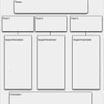 Englische Biographie Vorlage Einzigartig Die Besten 25 Essay Outline Template Ideen Auf Pinterest