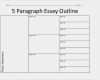 Englische Biographie Vorlage Elegant Die Besten 25 Essay Outline Template Ideen Auf Pinterest