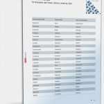 Englische Geschäftsbriefe Vorlagen Erstaunlich formulierungshilfe Bewerbung Englisch