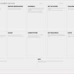 Entwicklungsbericht Grundschule Vorlage Fabelhaft Business Model Canvas Vorlage What is Wells Fargo S