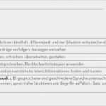 Entwicklungsbericht Grundschule Vorlage Luxus Fragen Und Antworten Grundschule Ohne Noten – Britta