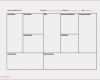 Entwicklungsbericht Grundschule Vorlage Neu Business Model Canvas Vorlage What is Wells Fargo S