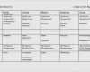 Entwicklungsbericht Grundschule Vorlage Schönste Wochenplan Grundschule Vorlage Schön Allgemein Beste