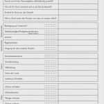 Entwicklungsbogen Kindergarten Vorlage Neu Noch Einmal Der Elternsprechtag Grundschule