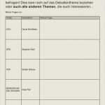 Entwicklungsbogen Krippe Vorlage Erstaunlich 50 Wunderbar Beobachtungsbogen Krippe Vorlage Ideen