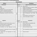 Entwicklungsbogen Krippe Vorlage Großartig Erfahrungsangebote Entwickeln Mit Kuno Bellers