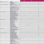 Entwicklungsdokumentation Vorlage Angenehm Leseprobe Prozessdokumentation Des Service Design Gemäß