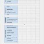 Entwicklungsgespräch Kindergarten Vorlage Bewundernswert Entwicklungsgespräch Kindergarten Vorlage Erstaunlich