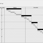 Entwicklungsgespräch Vorlage Beste Zeitplan Meeting Workshop Mit Excel Hanseatic Business