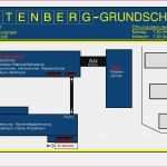 Entwicklungsgespräch Vorlage Neu Entwicklungsgesprach Kindergarten Vorlage